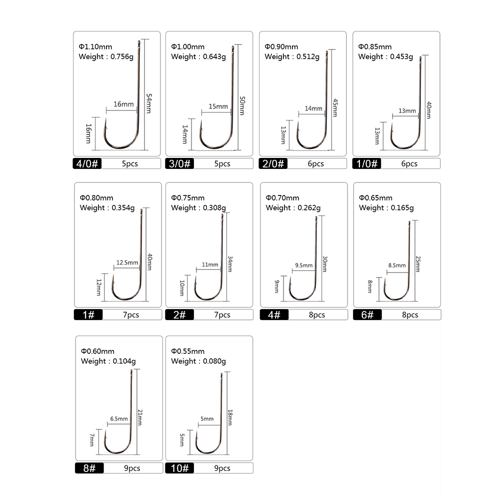 FTK 5-9PCS ABERDEEN Angelhaken – Fishing Hook Barbless Bewertung und Preis