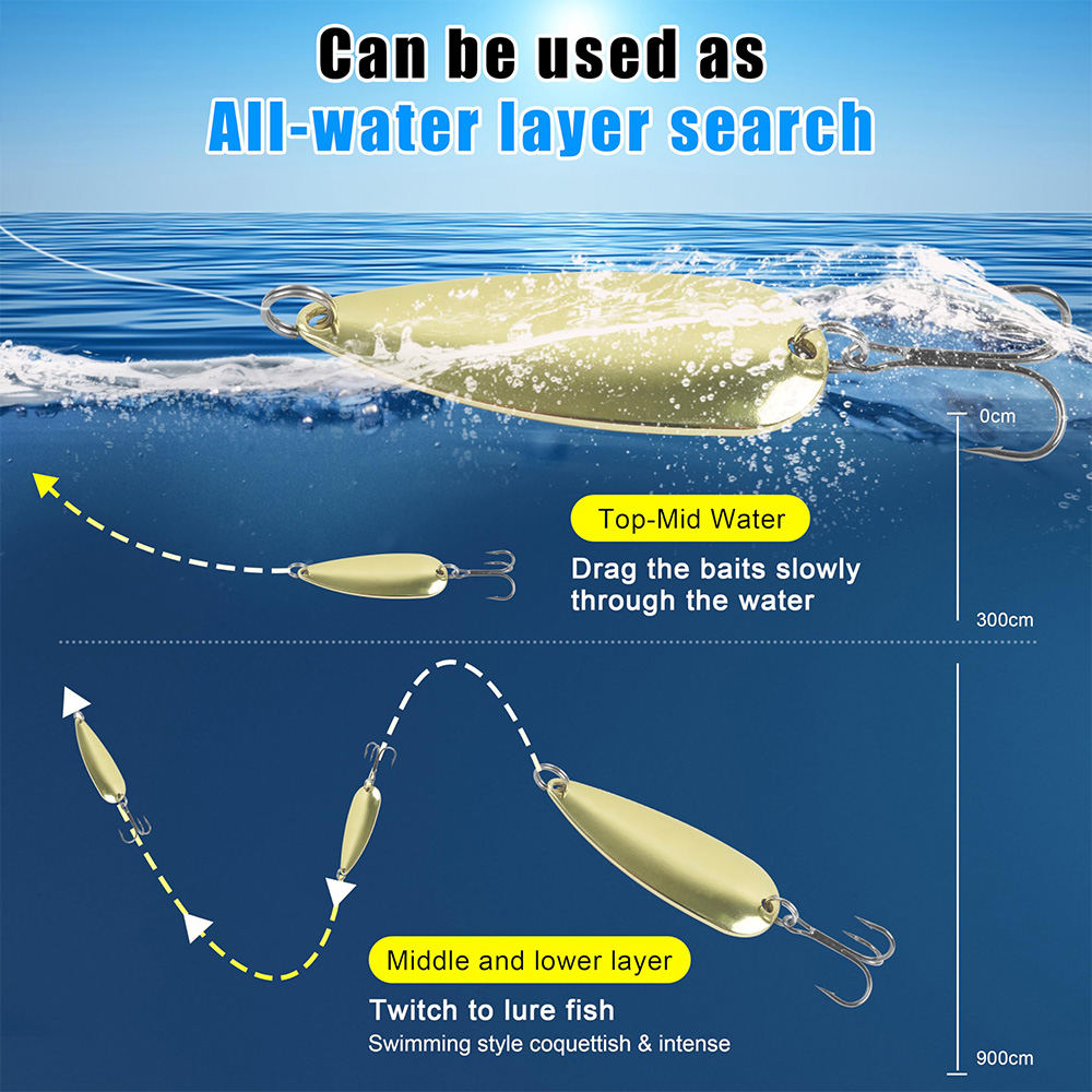 5 Stücke Angellöffel Metall An – Fishing Hook Treble Bewertung und Preis