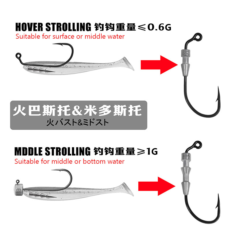 WODJYJ 10 Stück 0,6 g 1 g Ange – Fishing Hook Assortment Bewertung und Preis