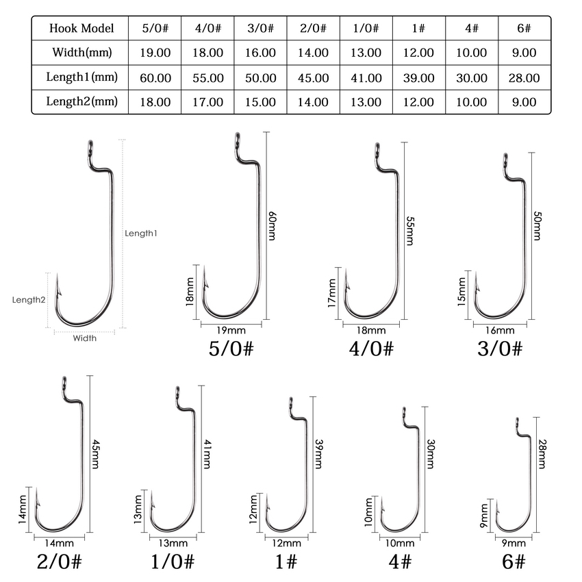 100pc/lot Angelhaken High Carb – Fishing Hook Barbless Bewertung und Preis