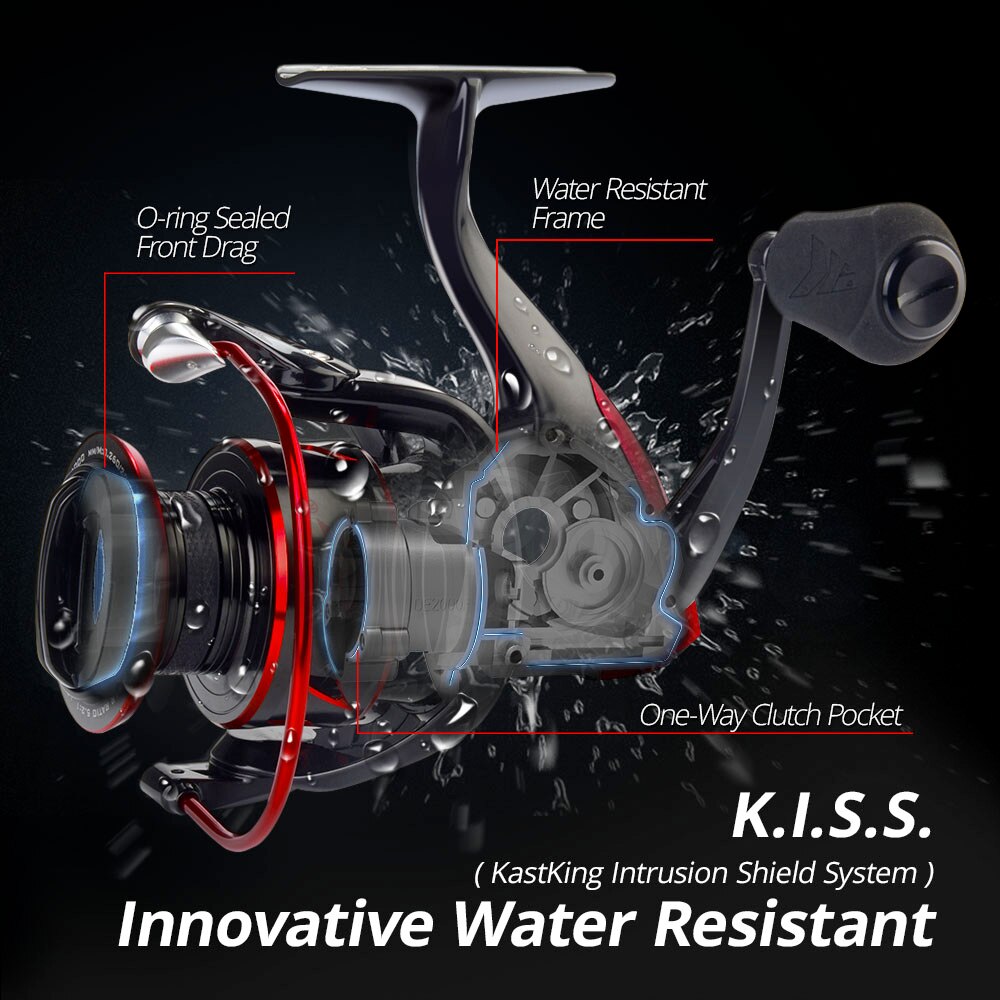 Kastking sharky iii kugellager – Kastking Reel Zephyr Bewertung und Preis