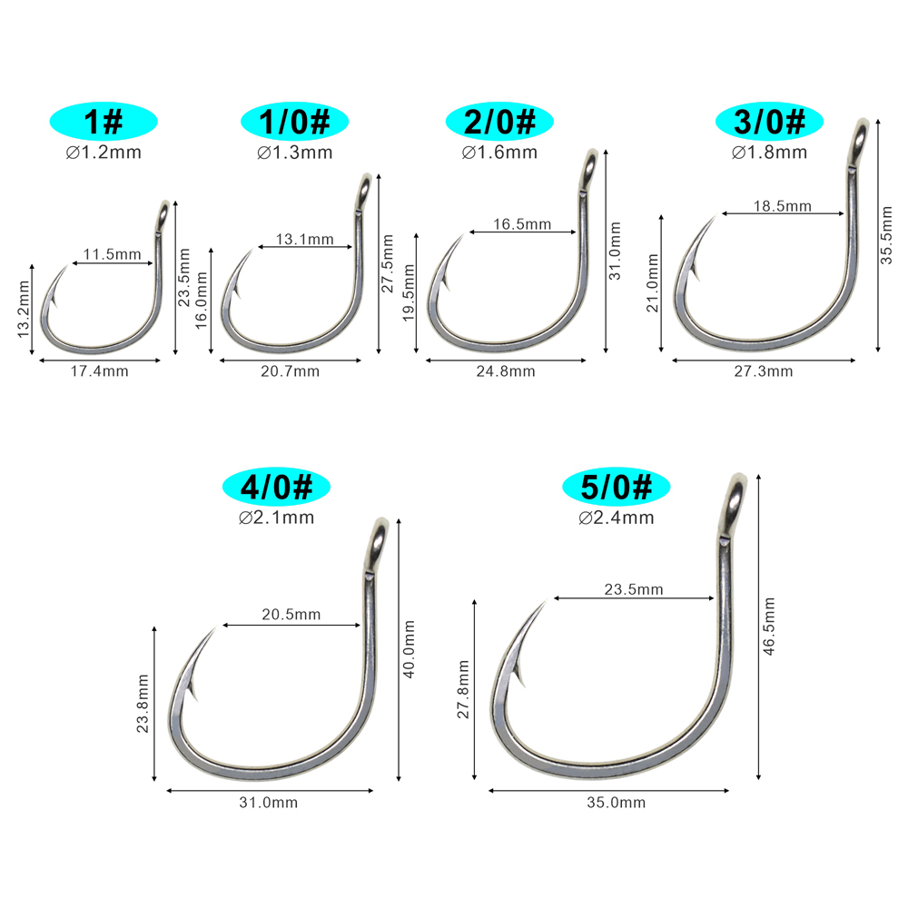 ICERIO 10PCS Matte Zinn Beschi – Fishing Hook Barbless Bewertung und Preis