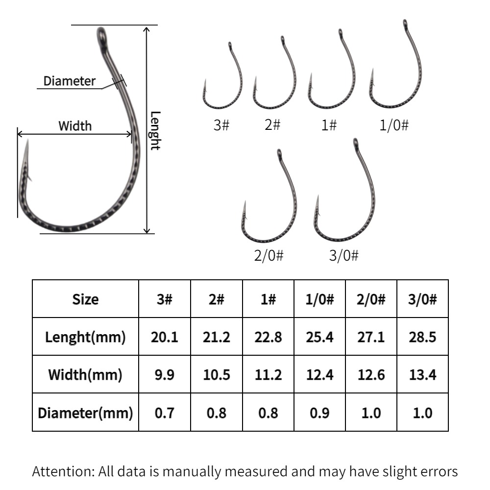 50 stücke Verrückte Haken High – Fishing Hook Assortment Bewertung und Preis