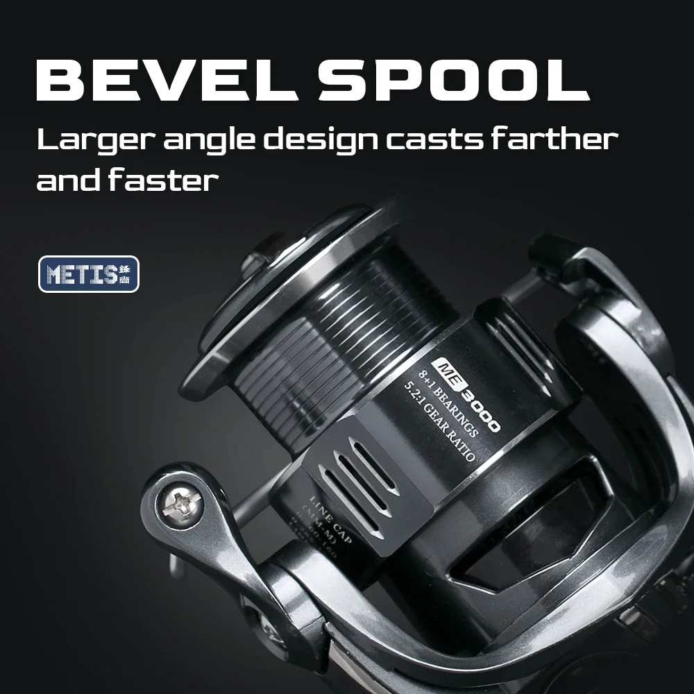TSURINOYA Weitwurf-vielseitige – Kastking Reel Zephyr Bewertung und Preis