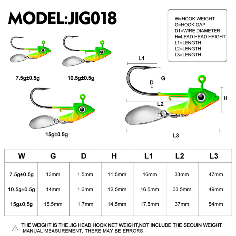 7g 10g 15g Bleikopf-Jighaken A – Fishing Hook Circle Bewertung und Preis