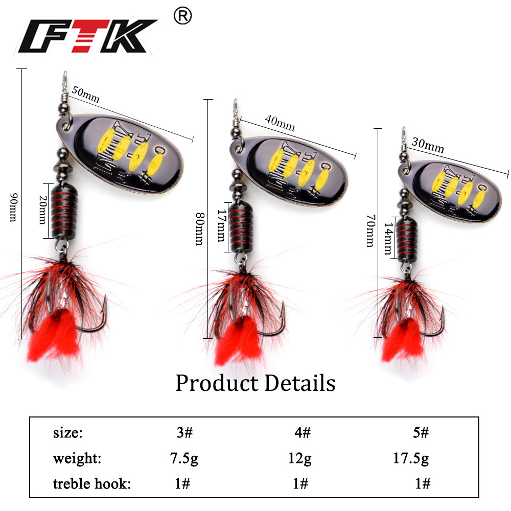 NGB 1 Stück Spinner-Bait Löffe – Fishing Hook Treble Bewertung und Preis