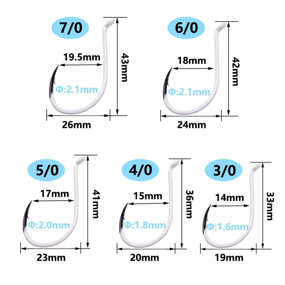 25 teile/schachtel Leucht Impo – Fishing Hook Assortment Bewertung und Preis